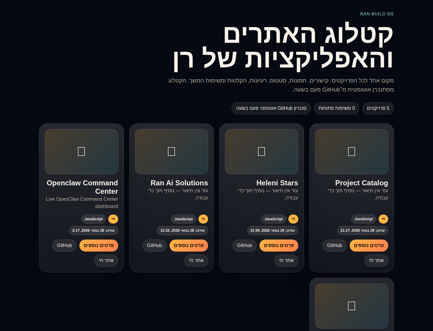 צילום מסך של קטלוג הפרויקטים עם כרטיסי האתרים החיים.