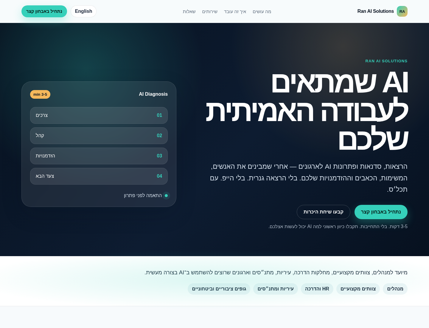 צילום מסך של אתר Ran AI Solutions עם הצעת הערך העסקית.